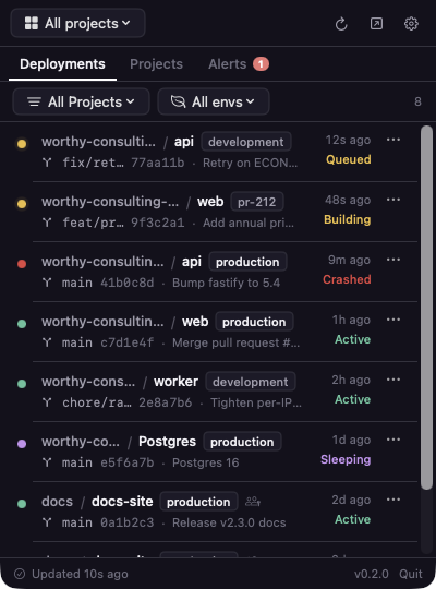 Railway Bar popover listing deployments across projects with service names, environment tags, branch and commit, and status labels like Active, Crashed, Building